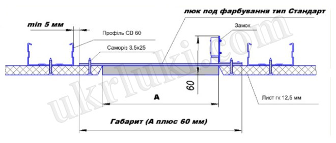 ����� ������� �������� ��������� ����